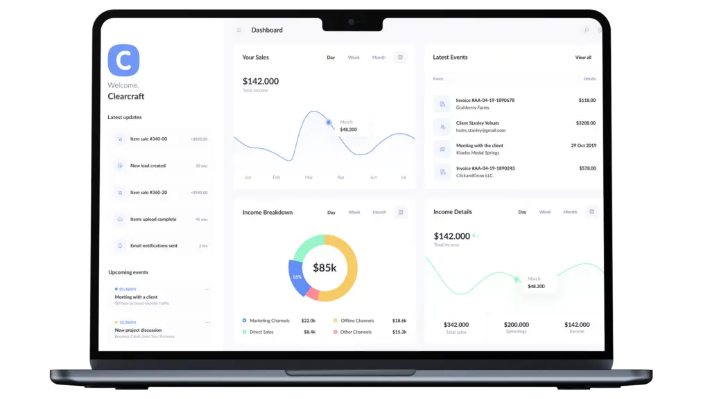 An image of an advertising or marketing dashboard shown on a laptop.