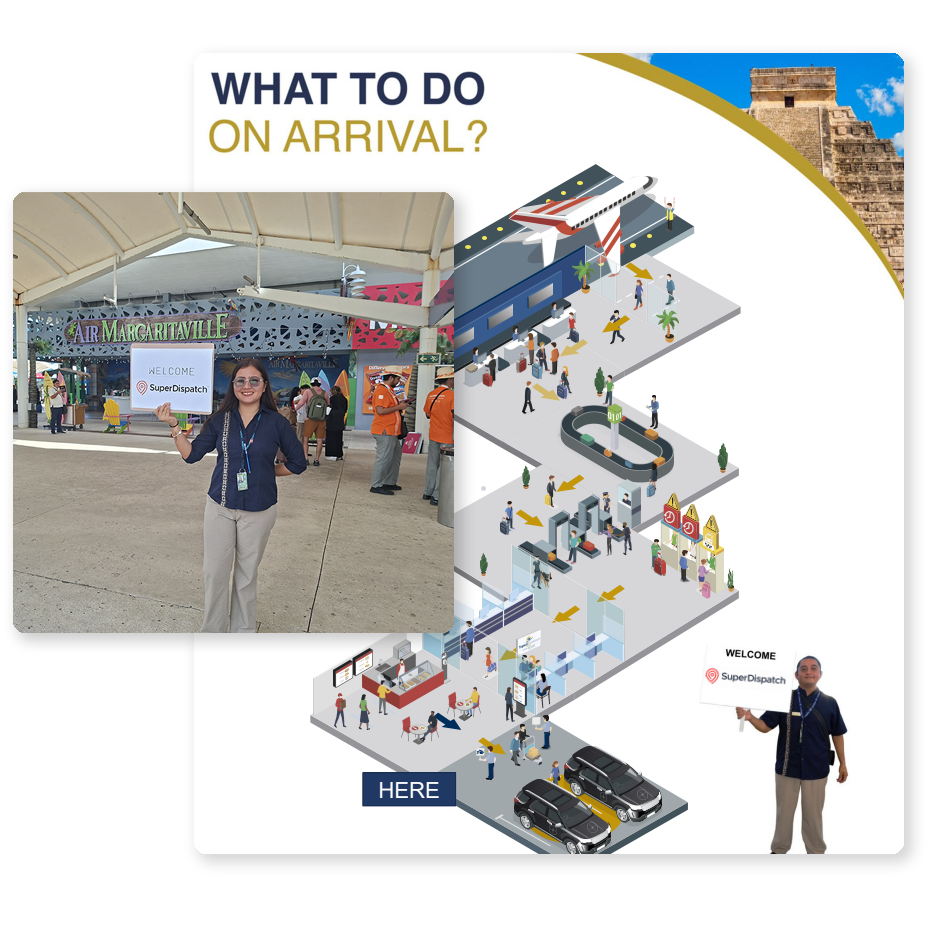 A photo of a person holding a sign for event pickup, and a page of instructions on how to navigate the Cancun airport